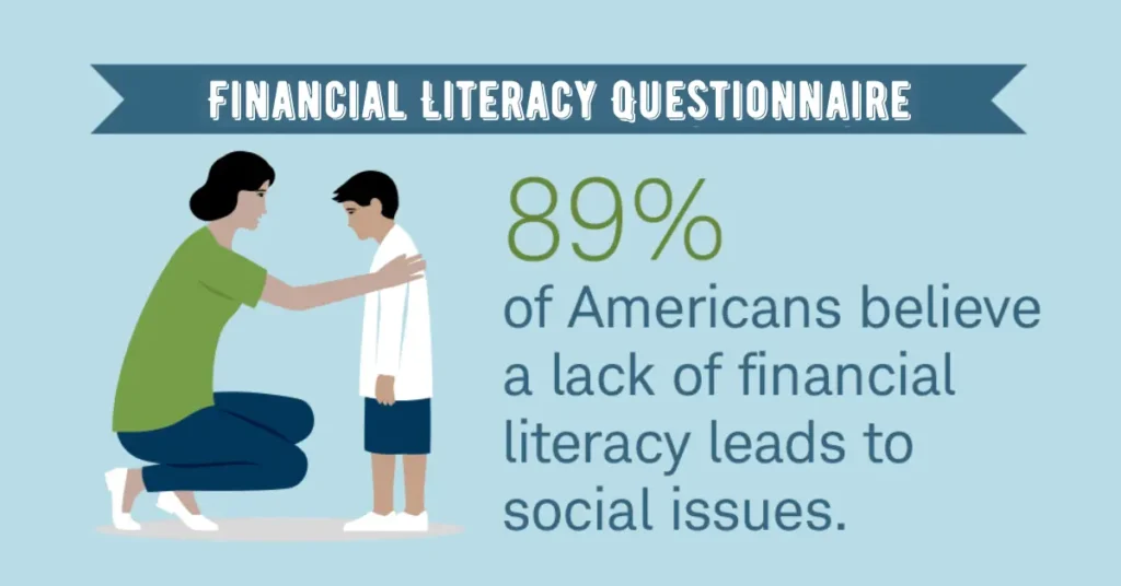 Financial Literacy Questionnaire – A Comprehensive Guide to Measuring and Improving Financial Knowledge financial literacy questionnaire