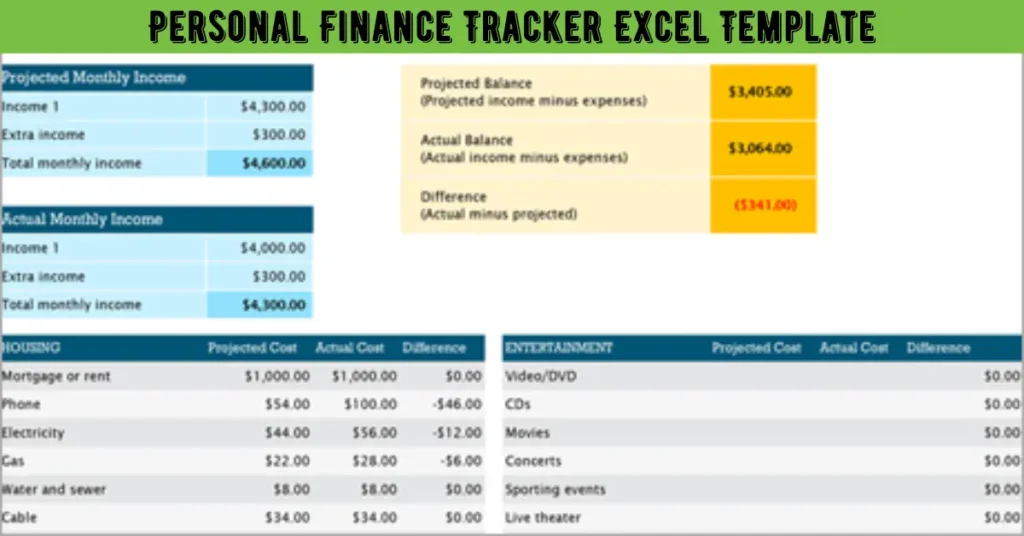personal finance tracker excel template
